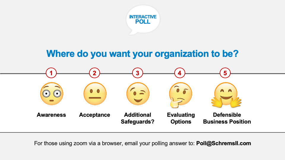 Where do you want your organization to be?