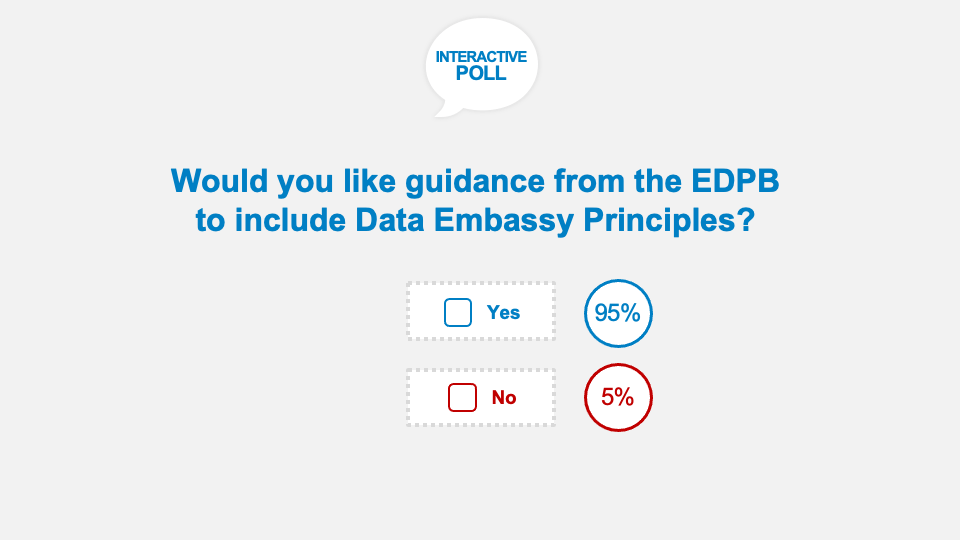 Would you like guidance from the EDPB to include Data Embassy Principles?