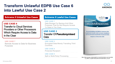 Transform Unlawful EDPB Use Case 6 into Lawful Use Case 2