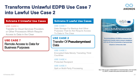 Transform Unlawful EDPB Use Case 7 into Lawful Use Case 2